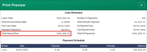 Total interest before extra payments