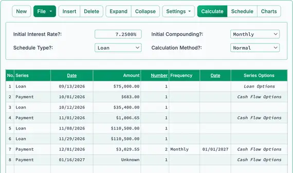 Construction loan setup with unknown balance