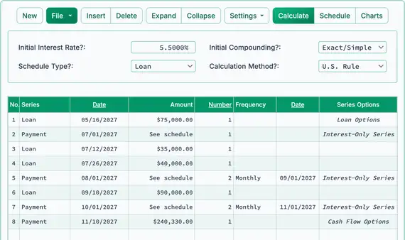 Final loan balance including accrued interest