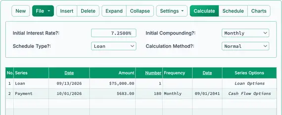 Construction loan first payment result