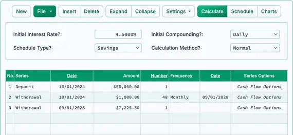 Future value calculation result