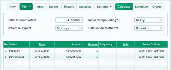 Future value of single amount