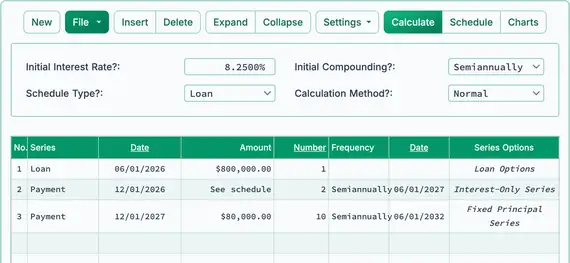 Interest-only followed by fixed principal result