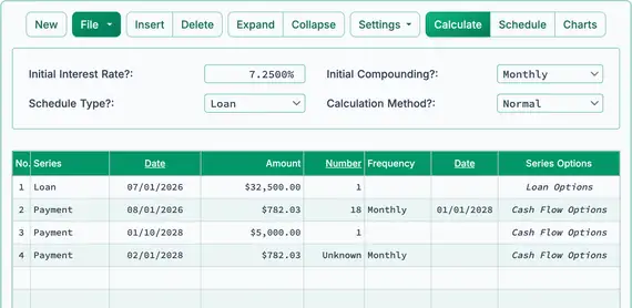 Preparing to calculate the adjusted term