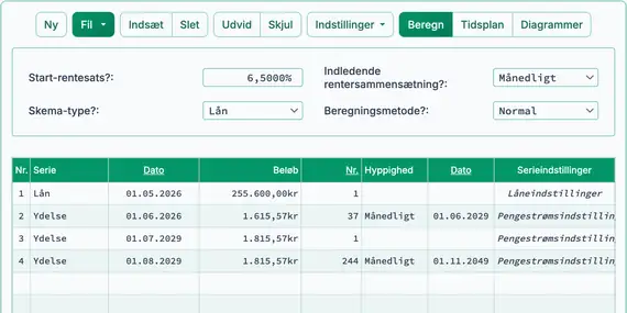 Ny løbetid efter ekstra betalinger