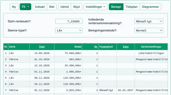 Opsætning af byggelån med ukendt saldo