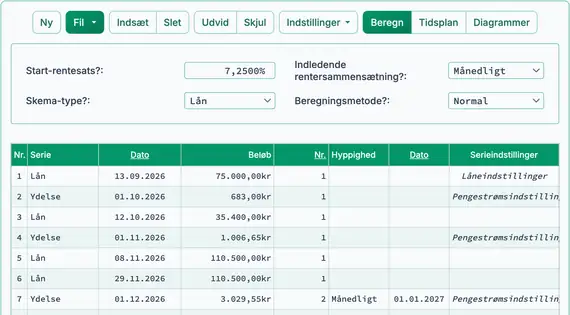 Endelig afdragsbeløb for byggelån