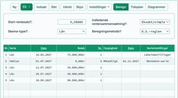 Byggelån med tre ekstra udbetalinger