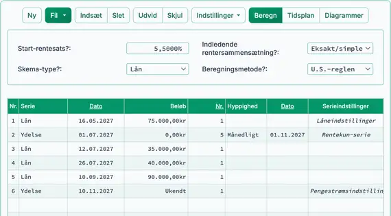 Opsætning til beregning af lånebalance med påløbne renter