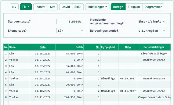 Endelig lånebalance inklusive påløbne renter