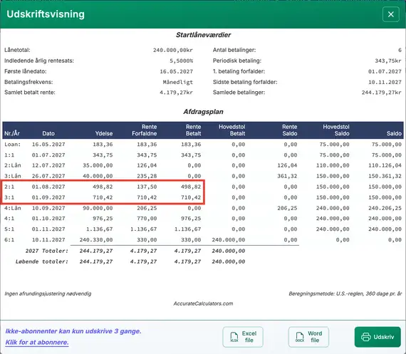 Rentebetalings‑afdragsplan med flere udbetalinger