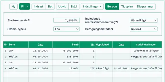 Anden udbetaling og betalingsopsætning for byggelån