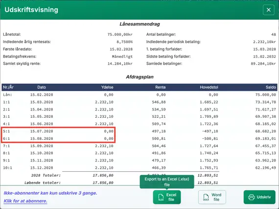 Afdragsplan med springende betalinger
