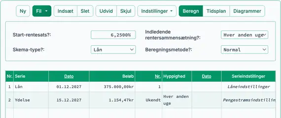 To‑ugers boliglån anden beregning