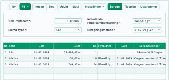U.S. Rule – periodisk betaling