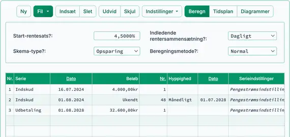 Hvor meget skal spares?