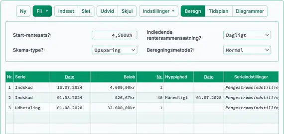 Resultat for hvor meget der skal spares
