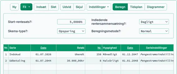 Betaling for collegeopsætning