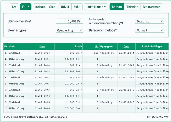 Beregnet månedligt investeringsbeløb