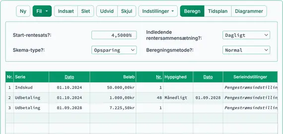 Resultat af beregning af fremtidsværdi