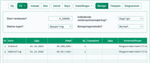 Fremtidsværdi af enkelt beløb