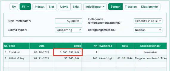 Resultat af nutidsværdiberegning