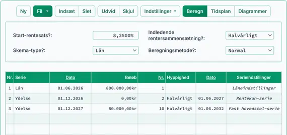 Rentebetaling efterfulgt af fast hovedstolresultat