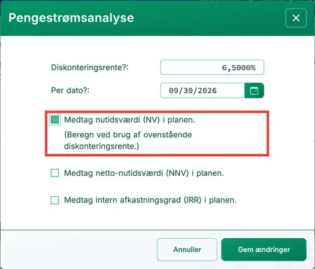 Nutidsværdi‑option