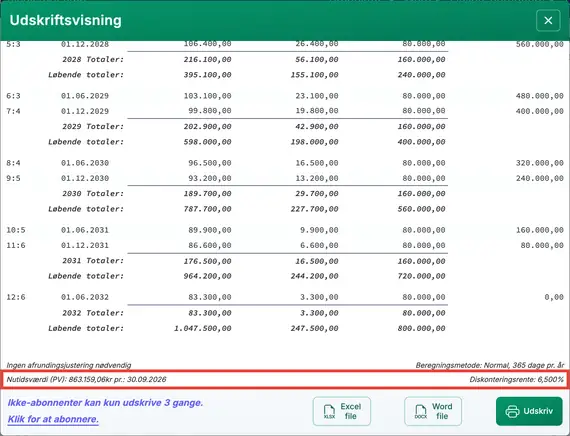 Fast hovedstol‑rabatplan