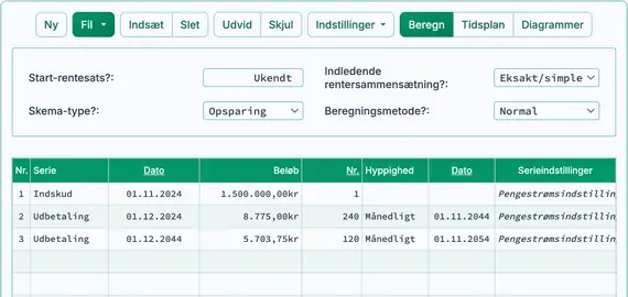 Opsætning af ROI‑beregning