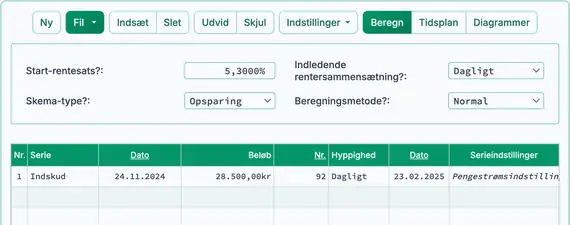 Beregn dato 92 dage fra investeringsdatoen