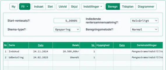 Klar til at beregne afkast for 92 dage