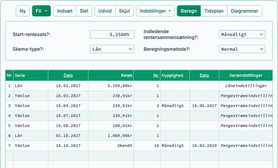 Ny låne- og betalingsjustering