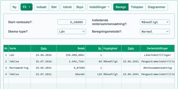 Første renteændring, klar til at beregne ny betaling