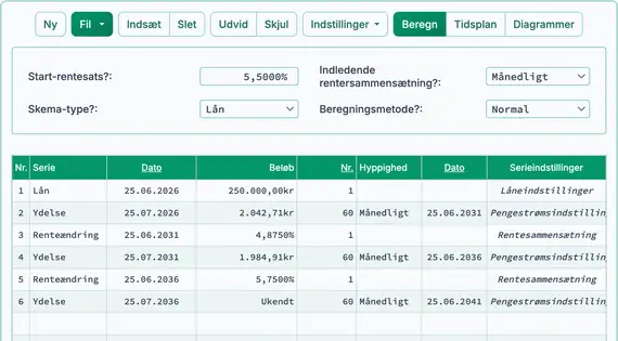 Anden rentejustering