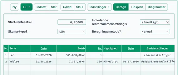 Resultat af indledende ballonbetalingsberegning