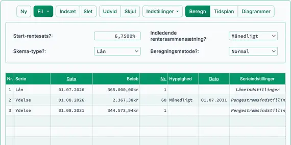 Resultat af ballonbetaling