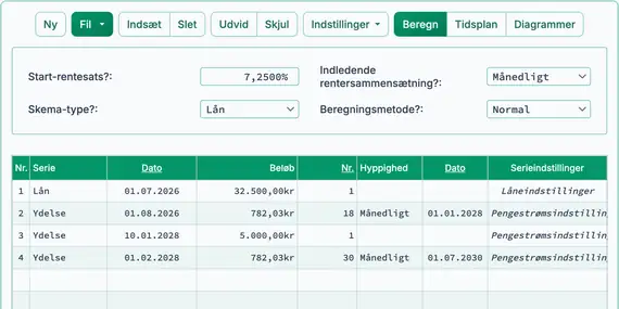 Sorterede og sammenfoldede betalinger
