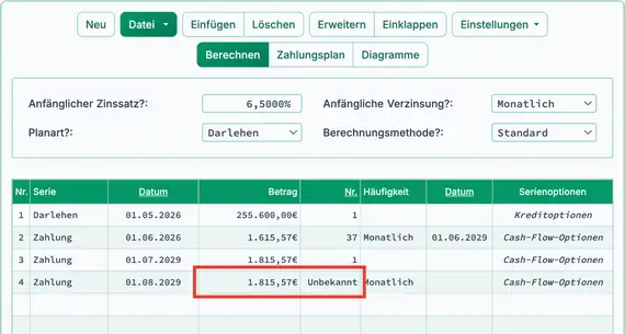 Alle Raten angepasst
