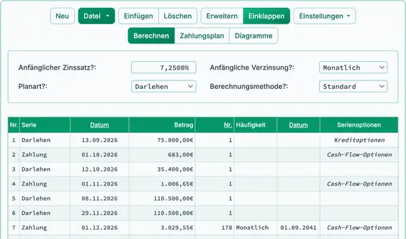 Dritte Zahlungsserie des Baukredits