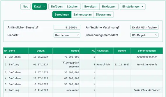 Einrichtung zur Berechnung des Darlehenssaldo mit aufgelaufenen Zinsen