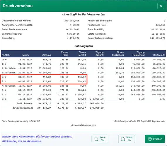 Reiner Zins‑Tilgungsplan mit mehreren Auszahlungen