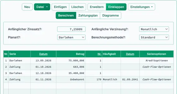 Einrichtung der zweiten Auszahlung und Zahlung eines Baukredits