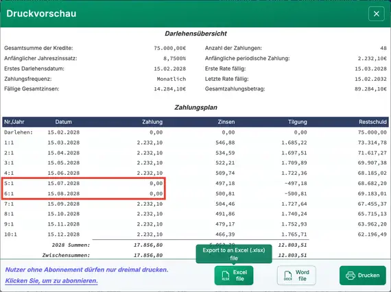 Tilgungsplan mit übersprungenen Zahlungen