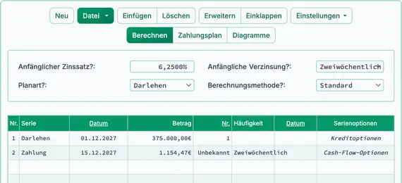 Zweiwöchentliche Hypotheken‑zweite Berechnung