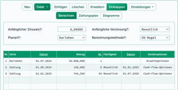 U.S.-Regel – periodische Zahlung