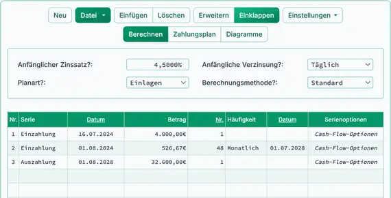 Ergebnis der Sparberechnung