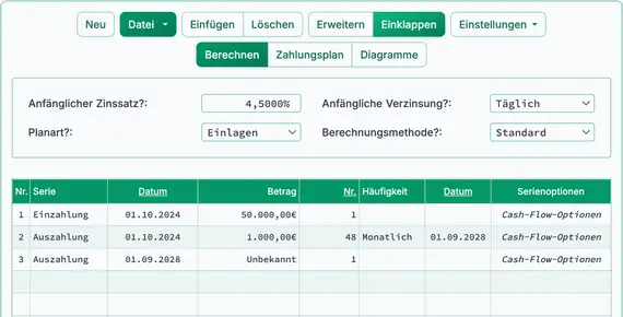 Erste Einrichtung der Endwertberechnung