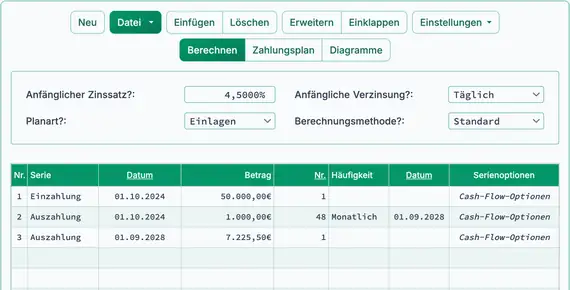 Ergebnis der Endwertberechnung