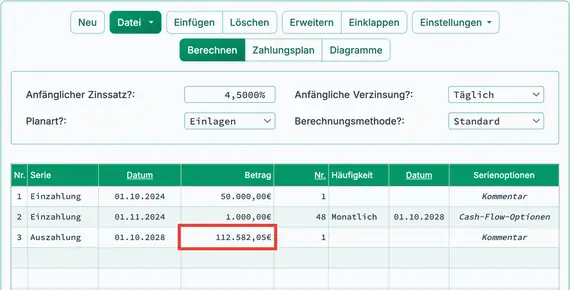 Endwert nach Einzahlungen